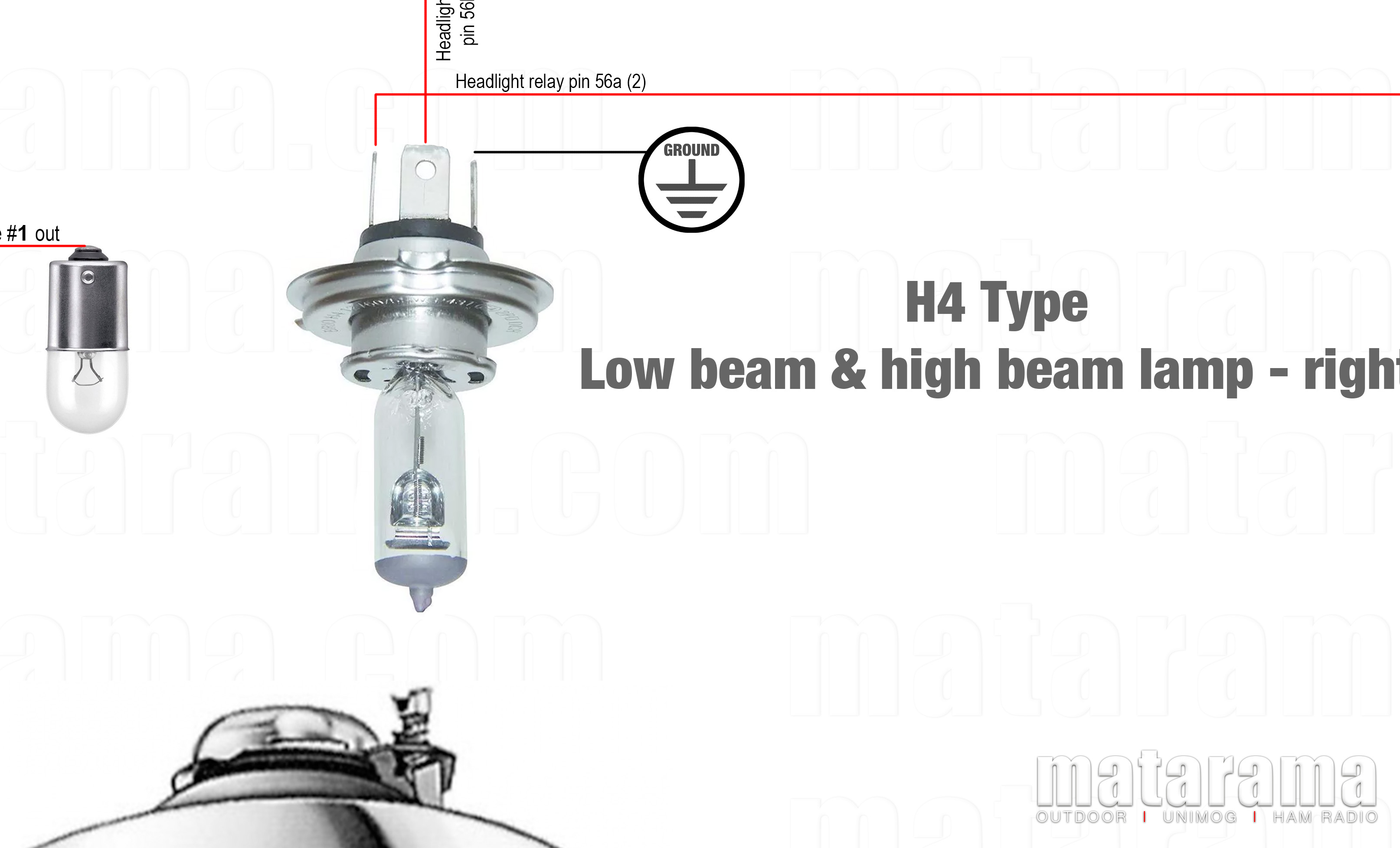 Matarama.com - Unimog 406 - 416 custom visual wiring diagram sample 01