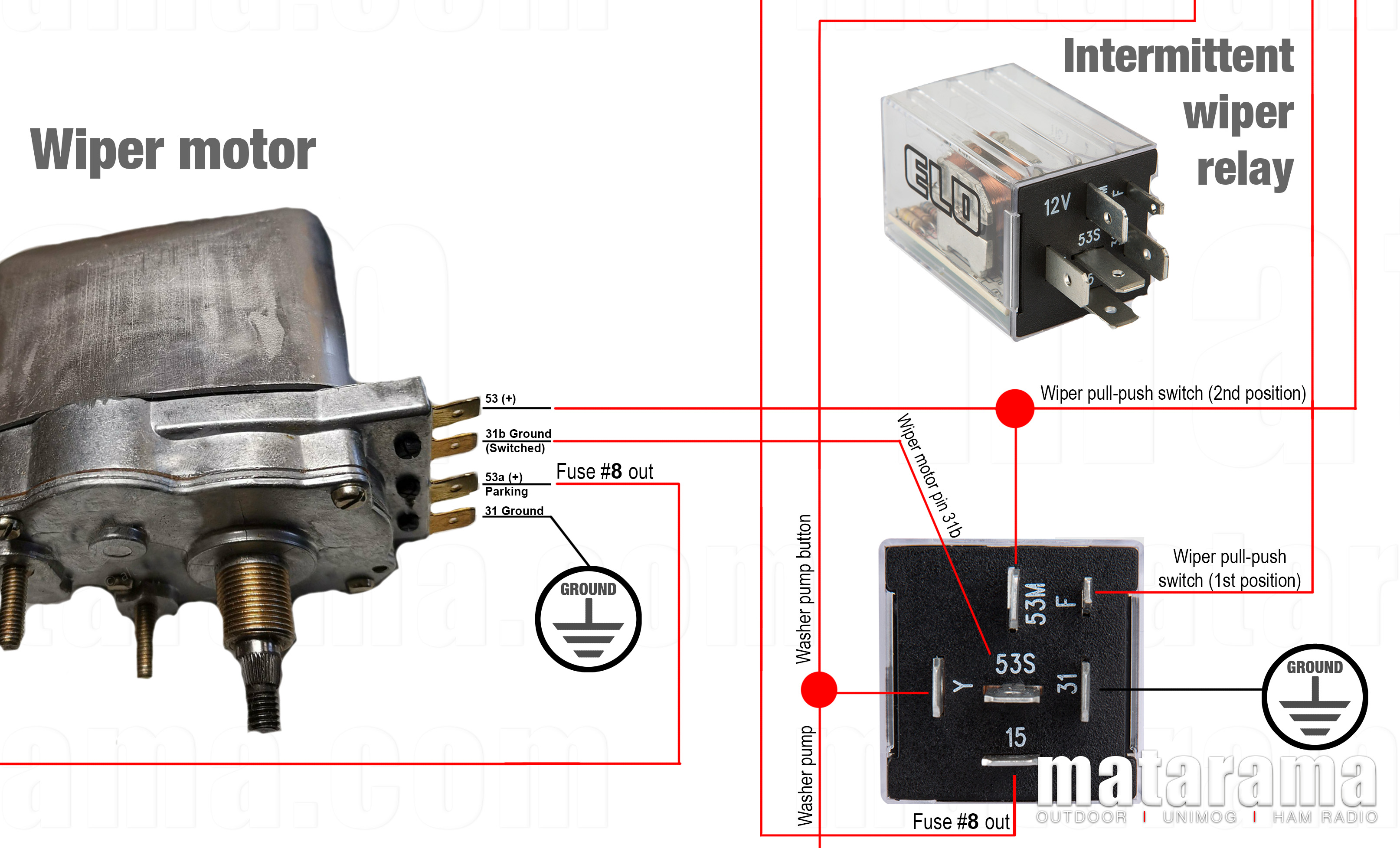 Matarama.com - Unimog 406 - 416 custom visual wiring diagram sample 03