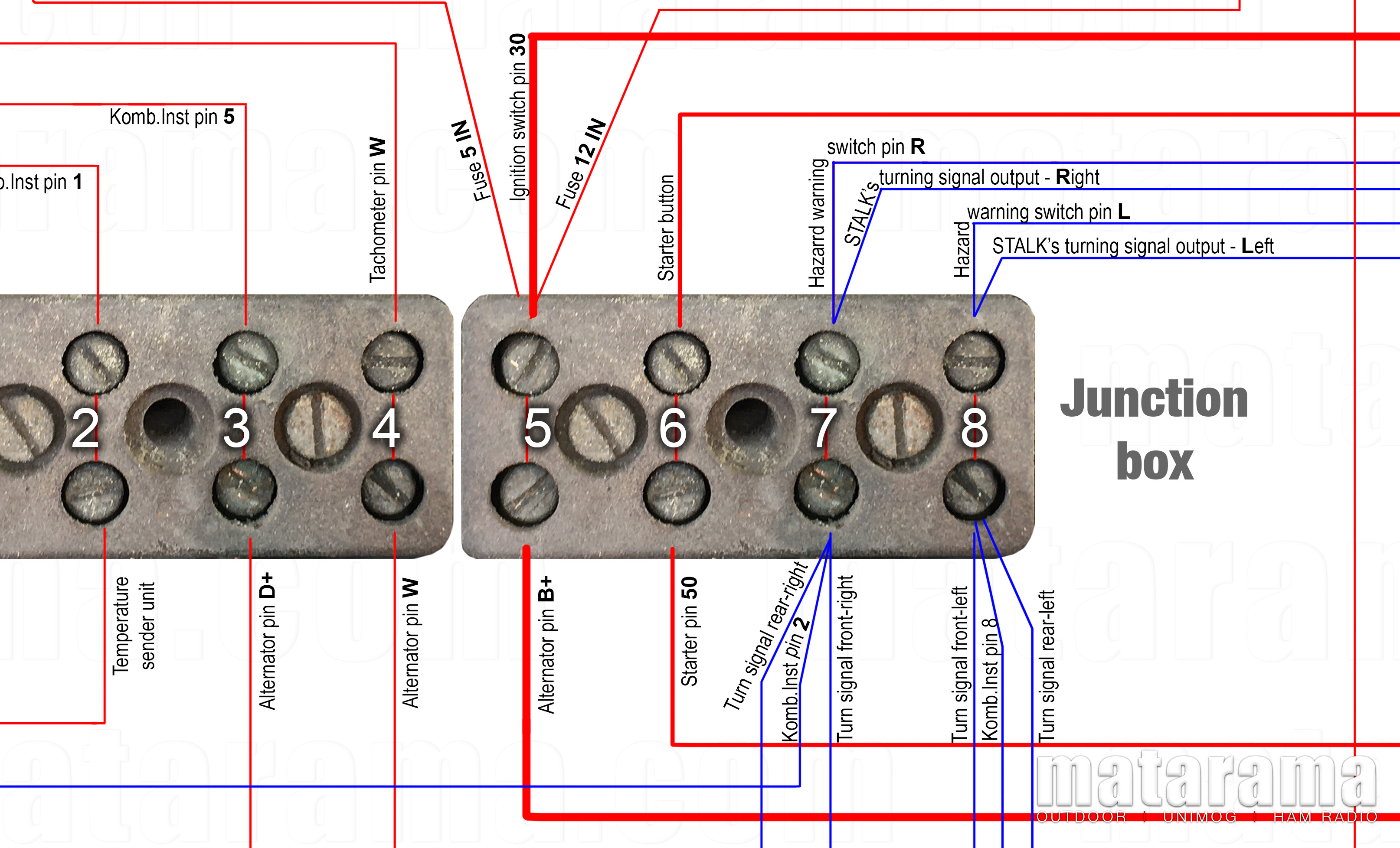 Matarama.com - Unimog 406 - 416 custom visual wiring diagram sample 08